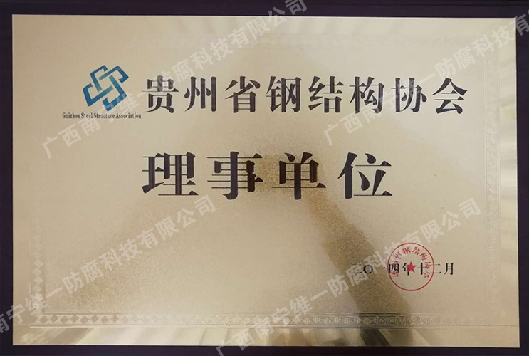 理事单位
